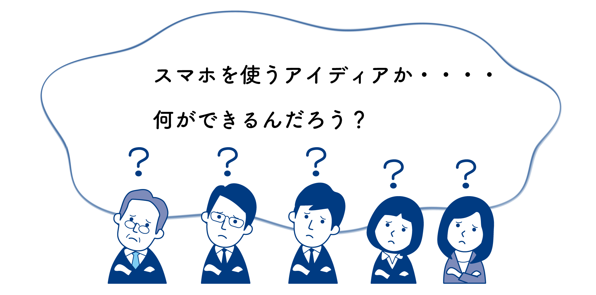 質問